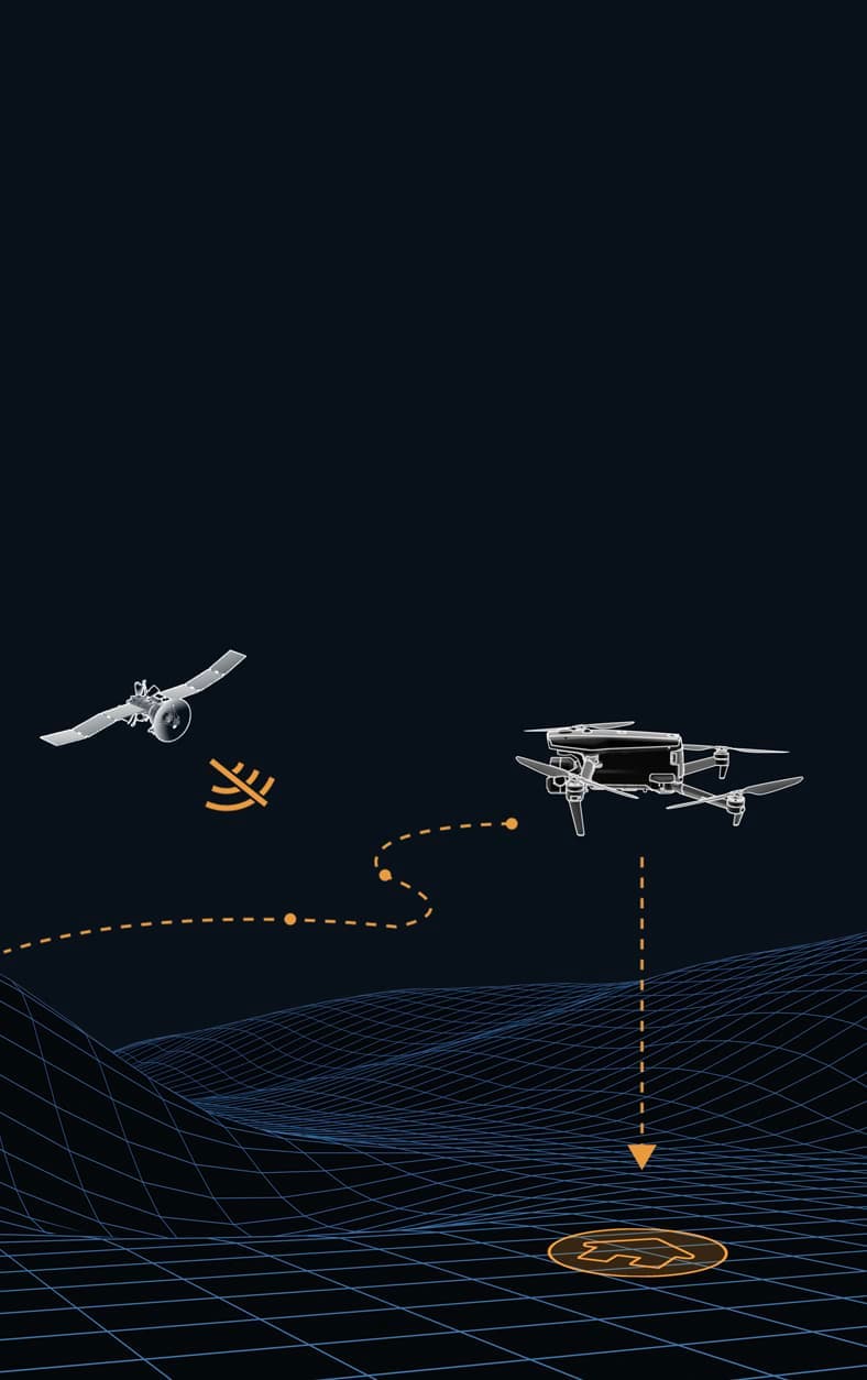 Navigation in GPS denied environment
